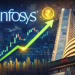 Infosys Stock Today: Opening Price, Live Performance and Latest Market Trend Analysis